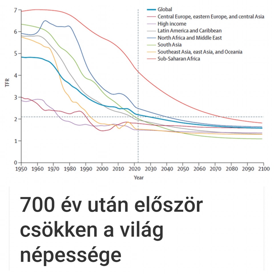 csokkeno nepesseg.jpg